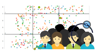 PSICOMETRIA Y COMPETENCIAS